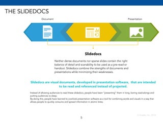 THE SLIDEDOCS 
Document Presentation 
Slidedocs are visual documents, developed in presentation software, that are intended 
5 
Slidedocs 
Neither dense documents nor sparse slides contain the right 
balance of detail and scanability to be used as a pre-read or 
handout. Slidedocs combine the strengths of documents and 
presentations while minimizing their weaknesses. 
© Duarte, Inc. 2014 
to be read and referenced instead of projected. 
Instead of allowing audiences to read these slidedocs, people have been “presenting” them in long, boring read-alongs and 
putting audiences to sleep. 
By doing this, people have learned to overlook presentation software as a tool for combining words and visuals in a way that 
allows people to quickly consume and spread information in atomic bites. 
 