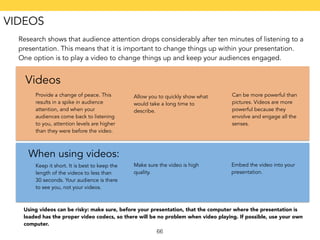 VIDEOS 
Research shows that audience attention drops considerably after ten minutes of listening to a 
presentation. This means that it is important to change things up within your presentation. 
One option is to play a video to change things up and keep your audiences engaged. 
66 
Videos 
Provide a change of peace. This 
results in a spike in audience 
attention, and when your 
audiences come back to listening 
to you, attention levels are higher 
than they were before the video. 
Allow you to quickly show what 
would take a long time to 
describe. 
Can be more powerful than 
pictures. Videos are more 
powerful because they 
envolve and engage all the 
senses. 
Keep it short. It is best to keep the 
length of the videos to less than 
30 seconds. Your audience is there 
to see you, not your videos. 
Make sure the video is high 
quality. 
Embed the video into your 
presentation. 
When using videos: 
Using videos can be risky: make sure, before your presentation, that the computer where the presentation is 
loaded has the proper video codecs, so there will be no problem when video playing. If possible, use your own 
computer. 
 