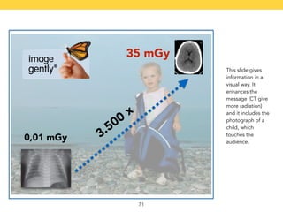 71 
0,01 mGy 
35 mGy 
This slide gives 
information in a 
visual way. It 
enhances the 
message (CT give 
more radiation) 
and it includes the 
photograph of a 
child, which 
touches the 
audience. 
3.500 x 
 