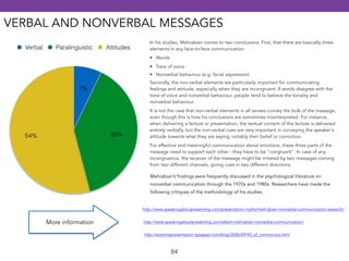 VERBAL AND NONVERBAL MESSAGES 
84 
Verbal Paralinguistic Attitudes 
7% 
54% 39% 
In his studies, Mehrabian comes to two conclusions. First, that there are basically three 
elements in any face-to-face communication: 
• Words 
• Tone of voice 
• Nonverbal behaviour (e.g. facial expression) 
Secondly, the non-verbal elements are particularly important for communicating 
feelings and attitude, especially when they are incongruent: If words disagree with the 
tone of voice and nonverbal behaviour, people tend to believe the tonality and 
nonverbal behaviour. 
It is not the case that non-verbal elements in all senses convey the bulk of the message, 
even though this is how his conclusions are sometimes misinterpreted. For instance, 
when delivering a lecture or presentation, the textual content of the lecture is delivered 
entirely verbally, but the non-verbal cues are very important in conveying the speaker's 
attitude towards what they are saying, notably their belief or conviction. 
For effective and meaningful communication about emotions, these three parts of the 
message need to support each other - they have to be "congruent". In case of any 
incongruence, the receiver of the message might be irritated by two messages coming 
from two different channels, giving cues in two different directions. 
Mehrabian’s findings were frequently discussed in the psychological literature on 
nonverbal communication through the 1970s and 1980s. Researchers have made the 
following critiques of the methodology of his studies. 
http://www.speakingaboutpresenting.com/presentation-myths/mehrabian-nonverbal-communication-research/ 
http://www.speakingaboutpresenting.com/albert-mehrabian-nonverbal-communication/ 
http://extremepresentation.typepad.com/blog/2006/09/93_of_communica.html 
More information 
 