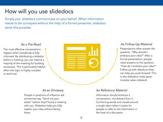How will you use slidedocs 
Simply put, slidedocs communicate on your behalf. When information 
needs to be conveyed witho...