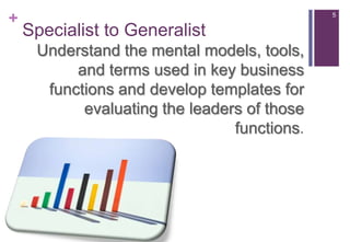 +                                            5

    Specialist to Generalist
     Understand the mental models, tools,
          and terms used in key business
      functions and develop templates for
           evaluating the leaders of those
                                functions.
 
