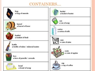 CONTAINERS…
 