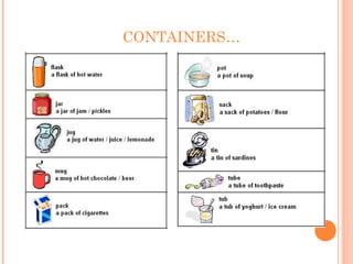 CONTAINERS…
 