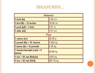 MEASURES…
 