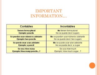 IMPORTANT
INFORMATION…
 