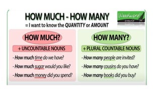 How many -  how much