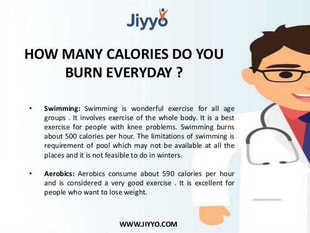 How Many Calories Do You Burn Everyday - Jiyyo
