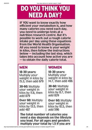 How many calories to maintain weight
