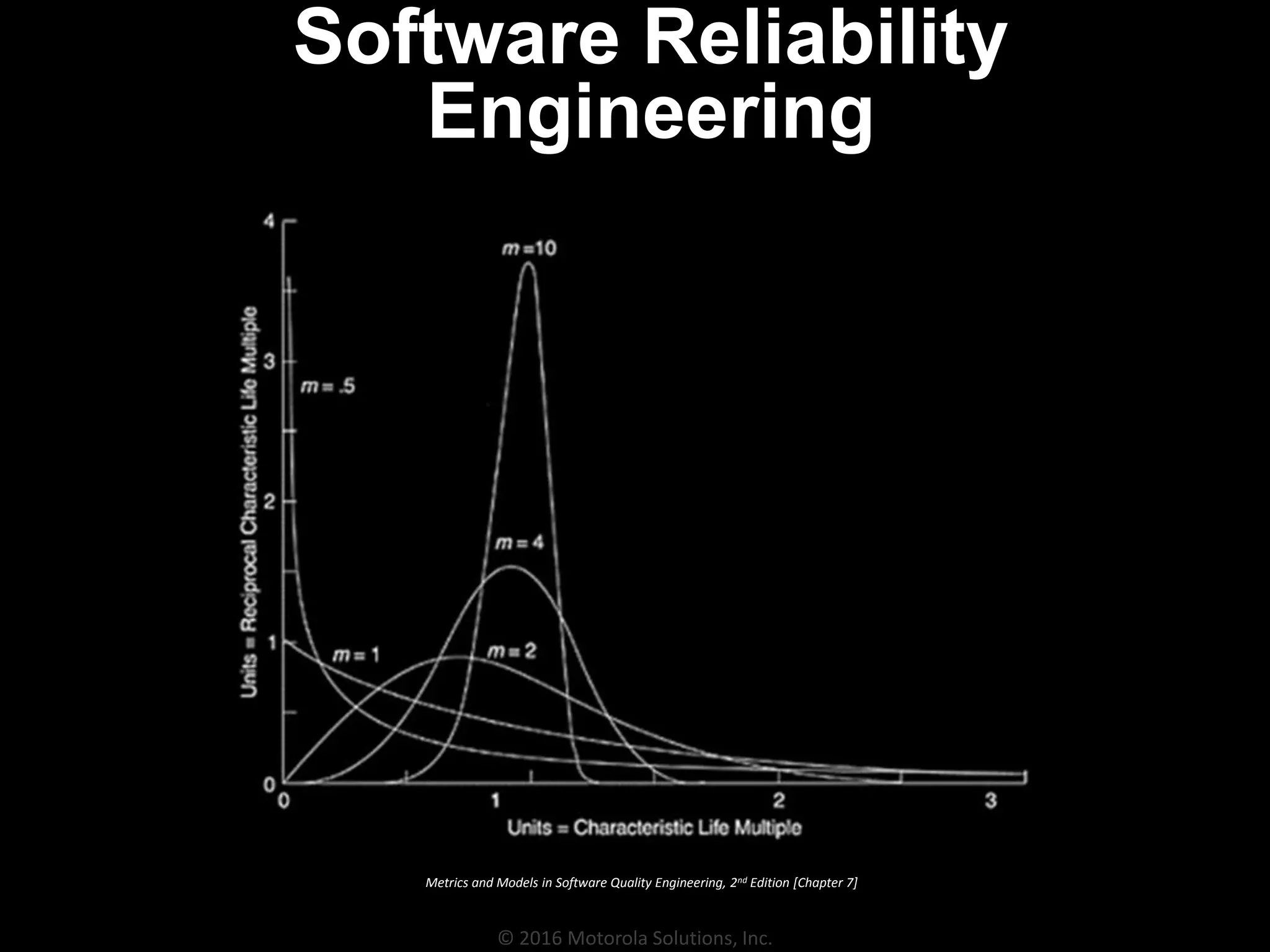 © 2016 Motorola Solutions, Inc.
Metrics and Models in Software Quality Engineering, 2nd Edition [Chapter 7]
Software Reliability
Engineering
 