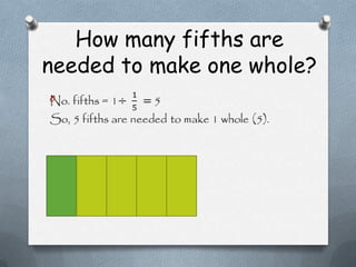 How many fifths are needed to make one | PPTX