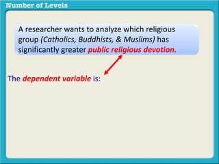 A researcher wants to analyze which religious 
group (Catholics, Buddhists, & Muslims) has 
significantly greater public religious devotion. 
The dependent variable is: 
 