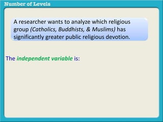 A researcher wants to analyze which religious 
group (Catholics, Buddhists, & Muslims) has 
significantly greater public religious devotion. 
The independent variable is: 
 