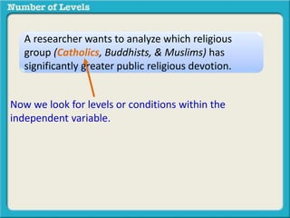 A researcher wants to analyze which religious 
group (Catholics, Buddhists, & Muslims) has 
significantly greater public religious devotion. 
Now we look for levels or conditions within the 
independent variable. 
 