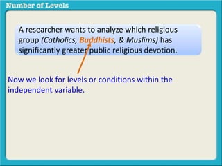 A researcher wants to analyze which religious 
group (Catholics, Buddhists, & Muslims) has 
significantly greater public religious devotion. 
Now we look for levels or conditions within the 
independent variable. 
 