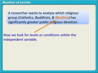 A researcher wants to analyze which religious 
group (Catholics, Buddhists, & Muslims) has 
significantly greater public religious devotion. 
Now we look for levels or conditions within the 
independent variable. 
 