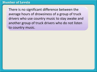 There is no significant difference between the 
average hours of drowsiness of a group of truck 
drivers who use country music to stay awake and 
another group of truck drivers who do not listen 
to country music. 
 