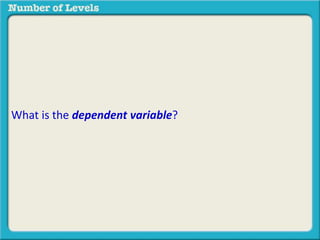 What is the dependent variable? 
 