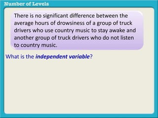 There is no significant difference between the 
average hours of drowsiness of a group of truck 
drivers who use country music to stay awake and 
another group of truck drivers who do not listen 
to country music. 
What is the independent variable? 
 