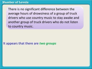 There is no significant difference between the 
average hours of drowsiness of a group of truck 
drivers who use country music to stay awake and 
another group of truck drivers who do not listen 
to country music. 
It appears that there are two groups 
 