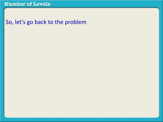 So, let’s go back to the problem 
 