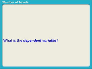 What is the dependent variable? 
 
