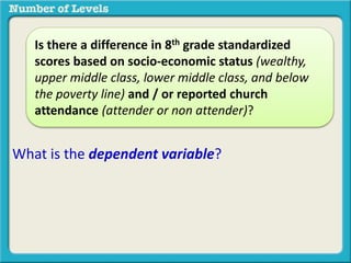 Is there a difference in 8th grade standardized 
scores based on socio-economic status (wealthy, 
upper middle class, lower middle class, and below 
the poverty line) and / or reported church 
attendance (attender or non attender)? 
What is the dependent variable? 
 