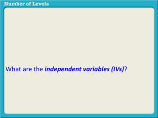 What are the independent variables (IVs)? 
 