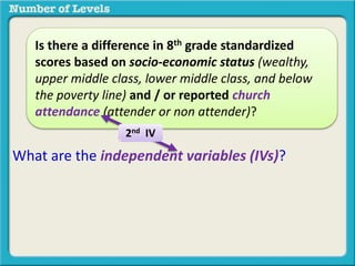Is there a difference in 8th grade standardized 
scores based on socio-economic status (wealthy, 
upper middle class, lower middle class, and below 
the poverty line) and / or reported church 
attendance (attender or non attender)? 
2nd IV 
What are the independent variables (IVs)? 
 
