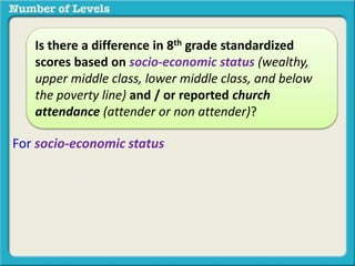 Is there a difference in 8th grade standardized 
scores based on socio-economic status (wealthy, 
upper middle class, lower middle class, and below 
the poverty line) and / or reported church 
attendance (attender or non attender)? 
For socio-economic status 
- level 1 = wealthy 
- level 2 = upper middle class 
- level 3 = lower middle class 
- level 4 = below the poverty line 
 