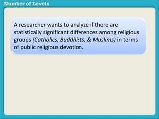 A researcher wants to analyze if there are 
statistically significant differences among religious 
groups (Catholics, Buddhists, & Muslims) in terms 
of public religious devotion. 
 