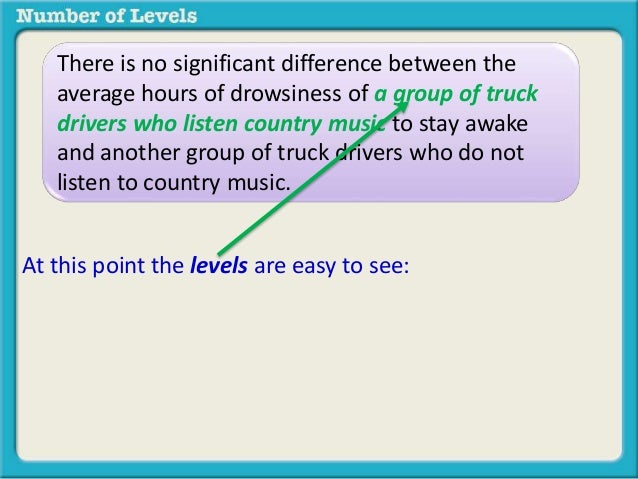 how many levels of the independent variable are there