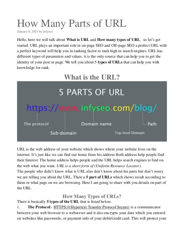How Many Parts Of Url How Many Parts Of Url