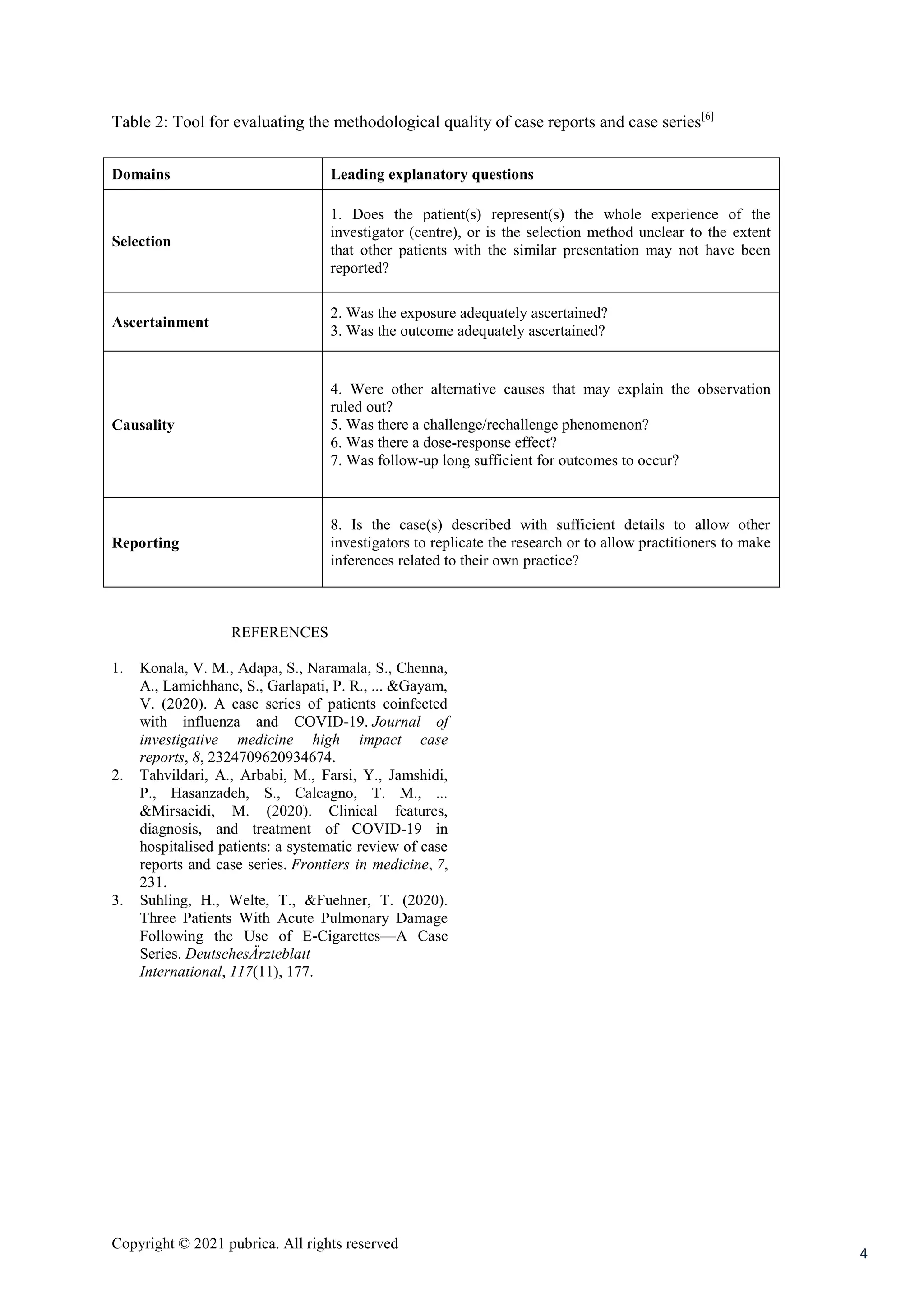Copyright © 2021 pubrica. All rights reserved
4
Table 2: Tool for evaluating the methodological quality of case reports and case series[6]
REFERENCES
1. Konala, V. M., Adapa, S., Naramala, S., Chenna,
A., Lamichhane, S., Garlapati, P. R., ... &Gayam,
V. (2020). A case series of patients coinfected
with influenza and COVID-19. Journal of
investigative medicine high impact case
reports, 8, 2324709620934674.
2. Tahvildari, A., Arbabi, M., Farsi, Y., Jamshidi,
P., Hasanzadeh, S., Calcagno, T. M., ...
&Mirsaeidi, M. (2020). Clinical features,
diagnosis, and treatment of COVID-19 in
hospitalised patients: a systematic review of case
reports and case series. Frontiers in medicine, 7,
231.
3. Suhling, H., Welte, T., &Fuehner, T. (2020).
Three Patients With Acute Pulmonary Damage
Following the Use of E-Cigarettes—A Case
Series. DeutschesÄrzteblatt
International, 117(11), 177.
Domains Leading explanatory questions
Selection
1. Does the patient(s) represent(s) the whole experience of the
investigator (centre), or is the selection method unclear to the extent
that other patients with the similar presentation may not have been
reported?
Ascertainment
2. Was the exposure adequately ascertained?
3. Was the outcome adequately ascertained?
Causality
4. Were other alternative causes that may explain the observation
ruled out?
5. Was there a challenge/rechallenge phenomenon?
6. Was there a dose-response effect?
7. Was follow-up long sufficient for outcomes to occur?
Reporting
8. Is the case(s) described with sufficient details to allow other
investigators to replicate the research or to allow practitioners to make
inferences related to their own practice?
 