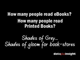 How many people read eBooks?
     How many people read
        Printed Books?

       Shades of Grey…
Shades of gloom for book-stores
 