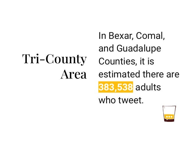 Tri-County
Area
In Bexar, Comal,
and Guadalupe
Counties, it is
estimated there are
383,538 adults
who tweet.
 