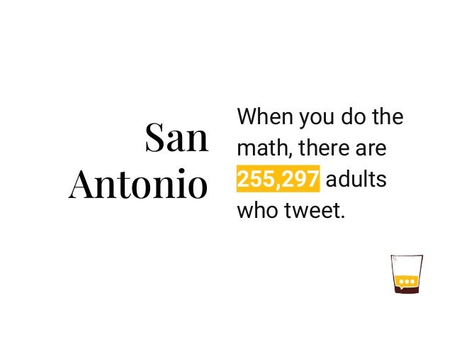 San
Antonio
When you do the
math, there are
255,297 adults
who tweet.
 