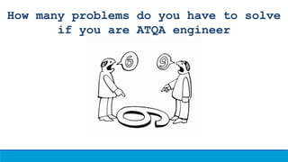 How many problems do you have to solve
if you are ATQA engineer
 