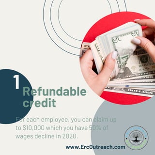 1Refundable
credit
For each employee, you can claim up
to $10,000 which you have 50% of
wages decline in 2020.
www.ErcOutr...