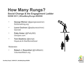 [object Object],[object Object],[object Object],[object Object],[object Object],[object Object],How Many Rungs?  Social Change & the Engagement Ladder SXSW 2011 | #HowManyRungs #SXSWi 