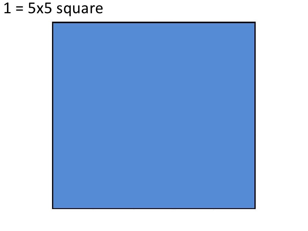 How many squares