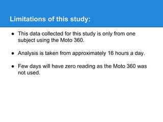 Limitations of this study:
● This data collected for this study is only from one
subject using the Moto 360.
● Analysis is taken from approximately 16 hours a day.
● Few days will have zero reading as the Moto 360 was
not used.
 