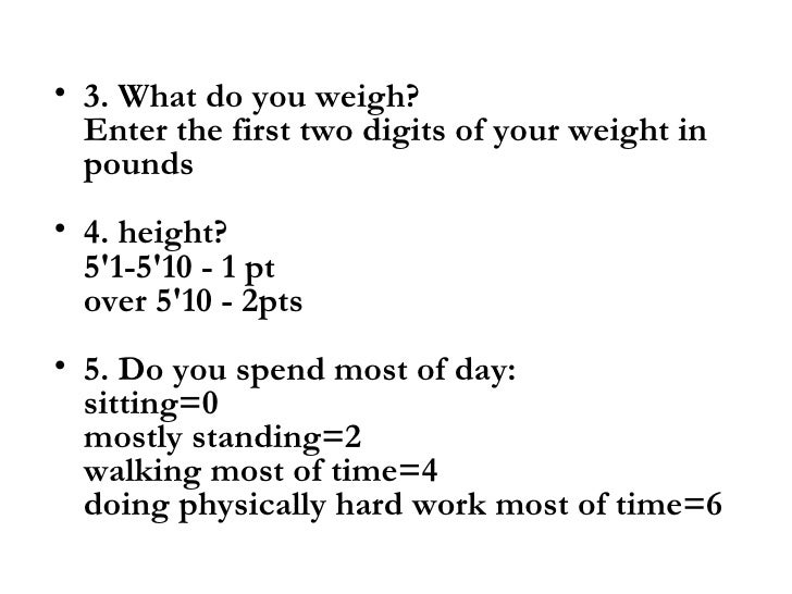 How Many Weight Watchers Points per day