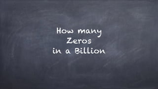 How many zeros in billion | PDF