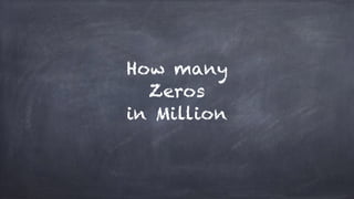 How many
Zeros
in Million
 