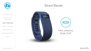 #WearablesPrep
Smart Bands
Wearables Today
Marketers and
Wearables
Types of Wearables
Future of Wearables
Wearables Prep
S...