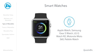 #WearablesPrep
Smart Watches
Wearables Today
Marketers and
Wearables
Types of Wearables
Future of Wearables
Wearables Prep...