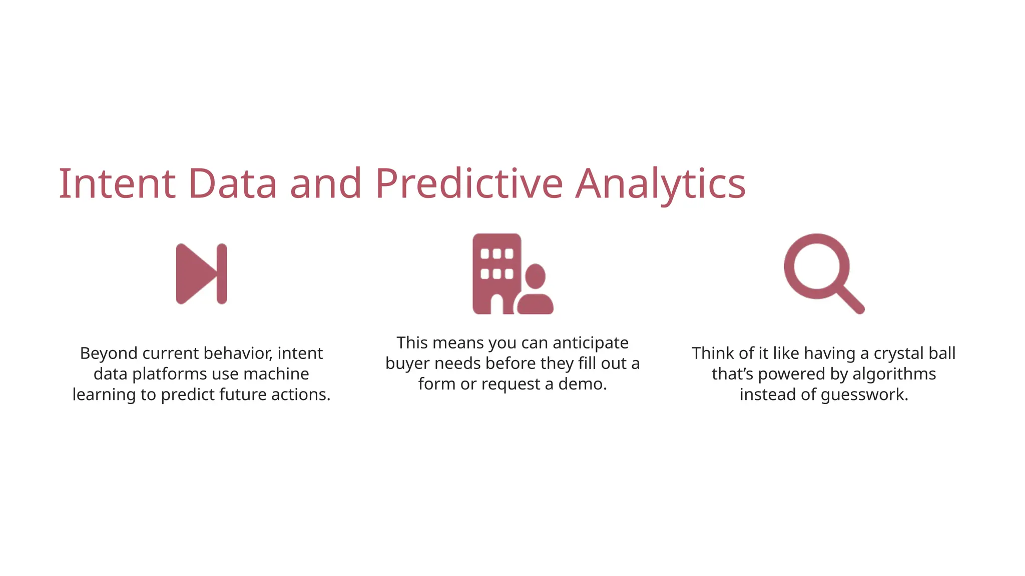 Think of it like having a crystal ball
that’s powered by algorithms
instead of guesswork.
This means you can anticipate
buyer needs before they fill out a
form or request a demo.
Beyond current behavior, intent
data platforms use machine
learning to predict future actions.
Intent Data and Predictive Analytics
 