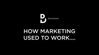 HOW MARKETING
USED TO WORK....
 