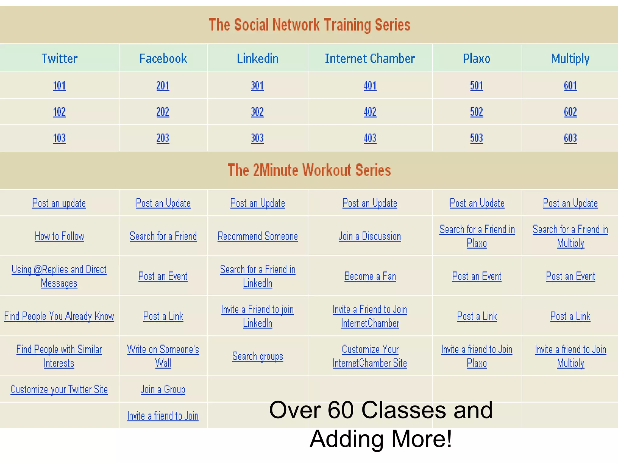 Over 60 Classes and Adding More! 